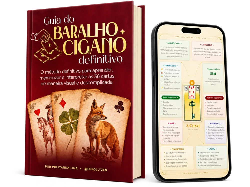 Guia do Baralho Cigano Definitivo aberto, mostrando os mapas mentais das cartas